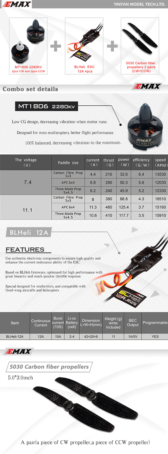 Specification