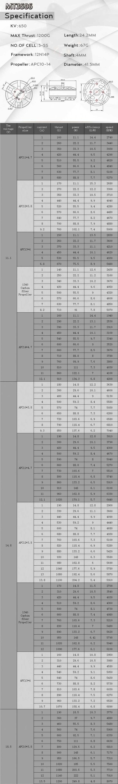 MT3506 Specification