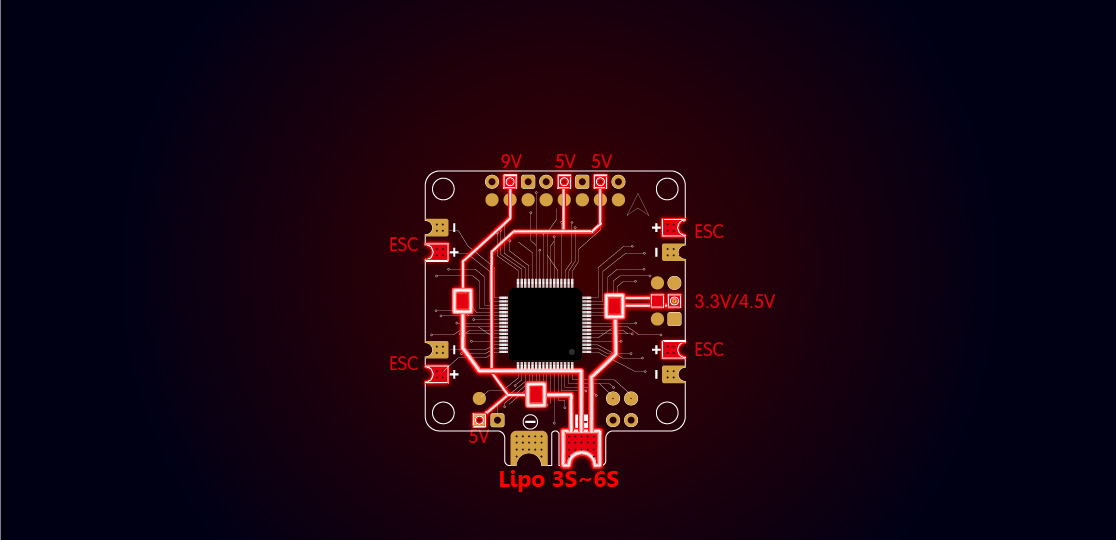 Speedy Bee F4 AIO Flight Controller