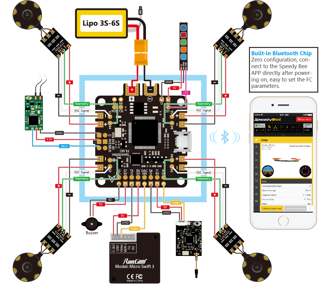 Speedy Bee F4 AIO Flight Controller