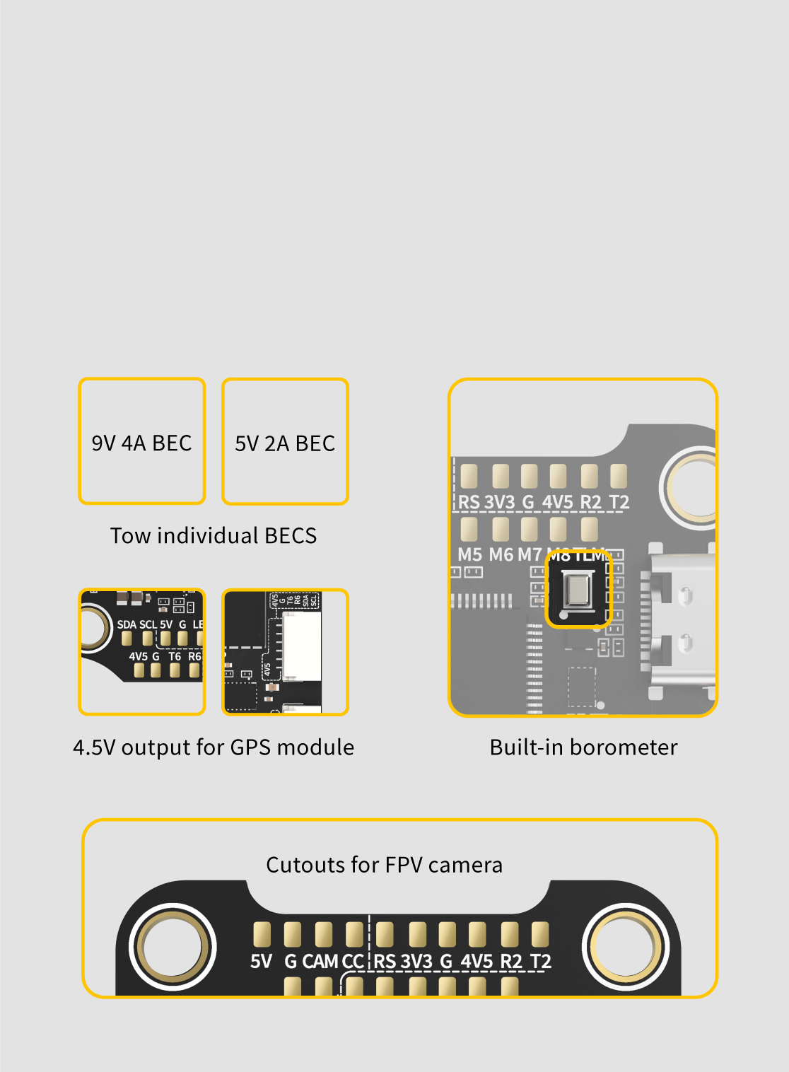 SpeedyBee F7V3 STACK