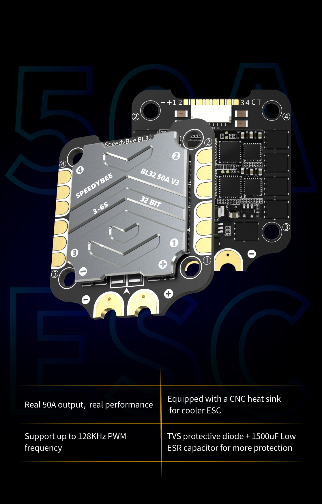 SpeedyBee F7V3 STACK