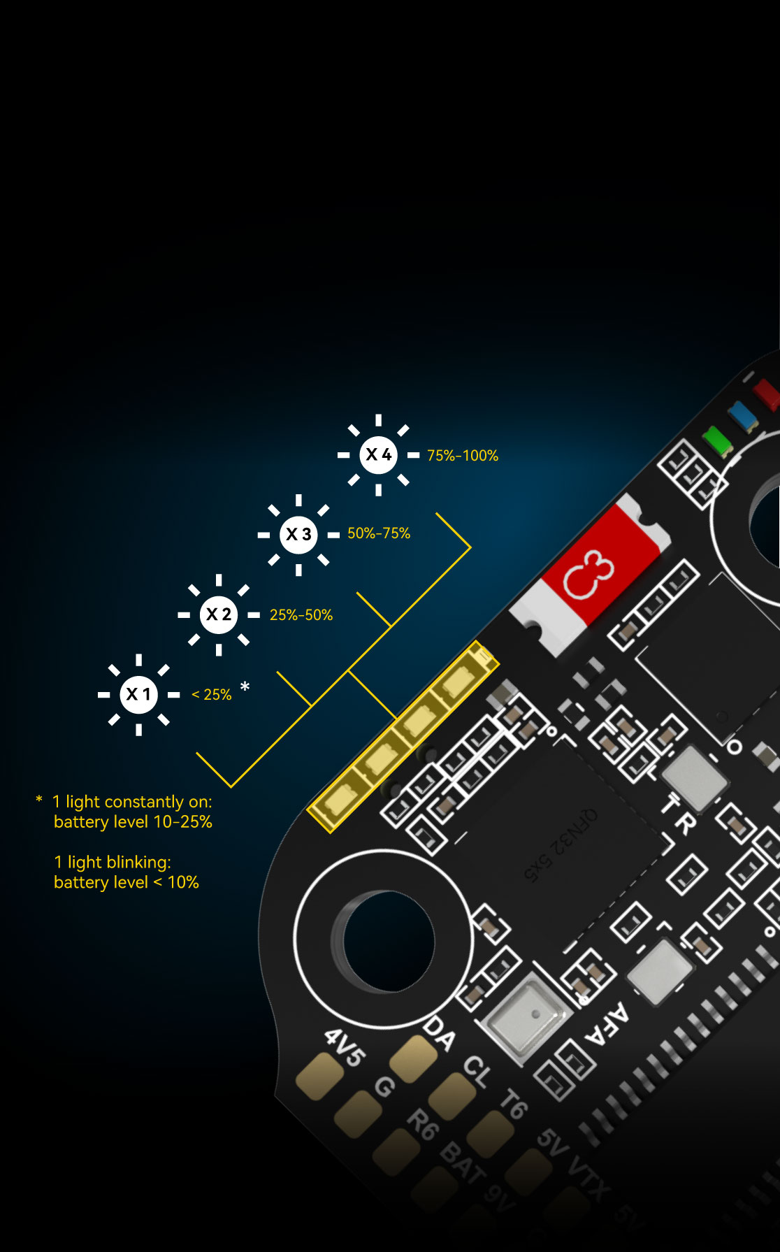 SpeedyBee F405 V3 STACK