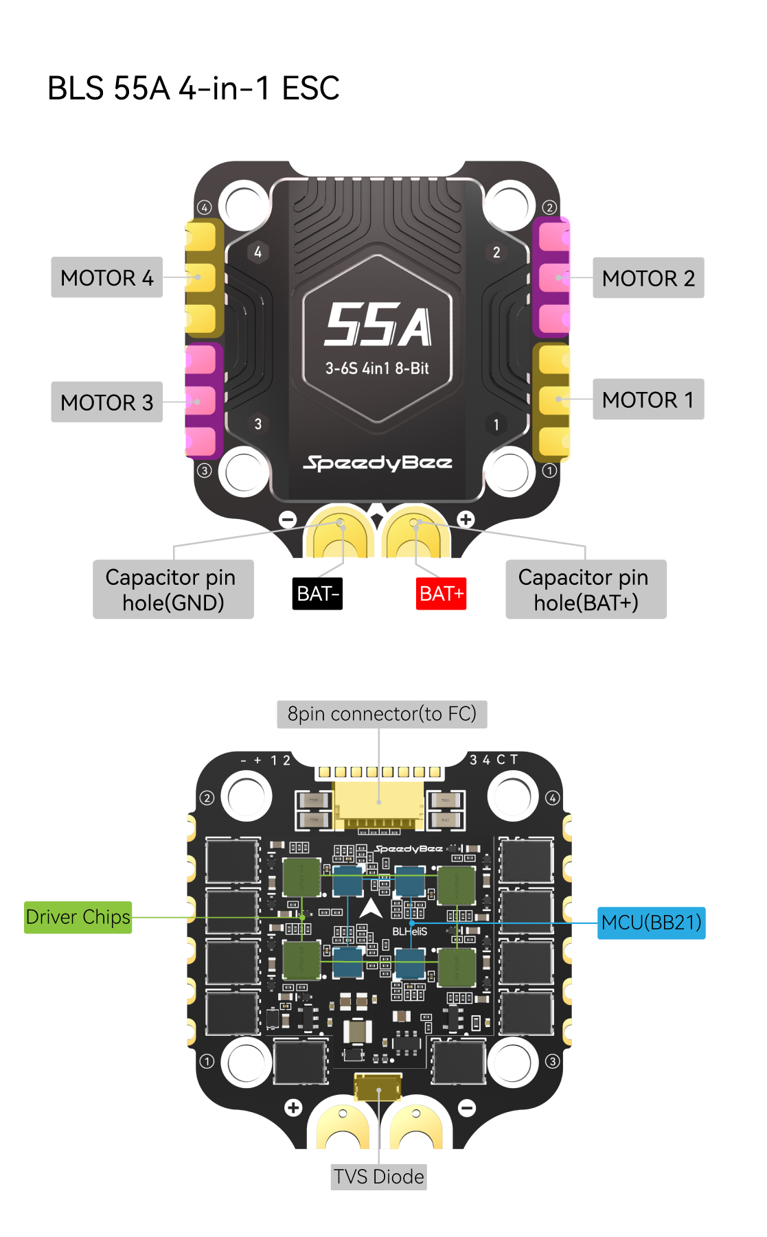 F405-V4