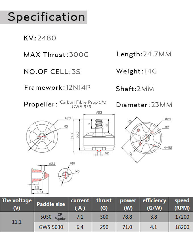 Specification