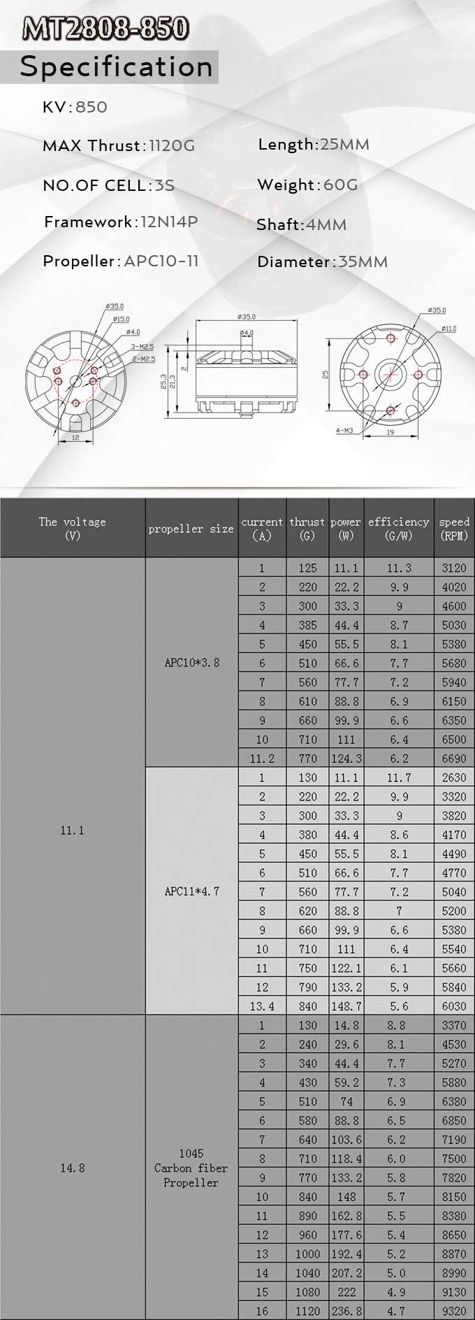 MT2808 850KV Specification