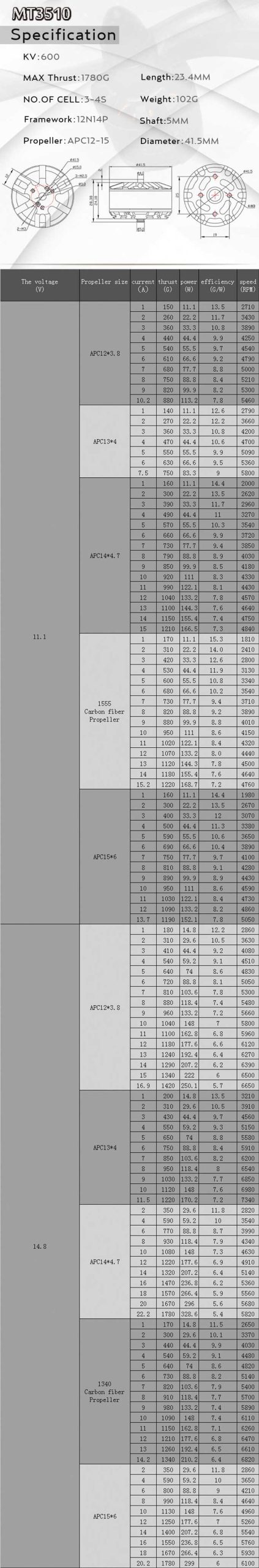 MT3510 Specification