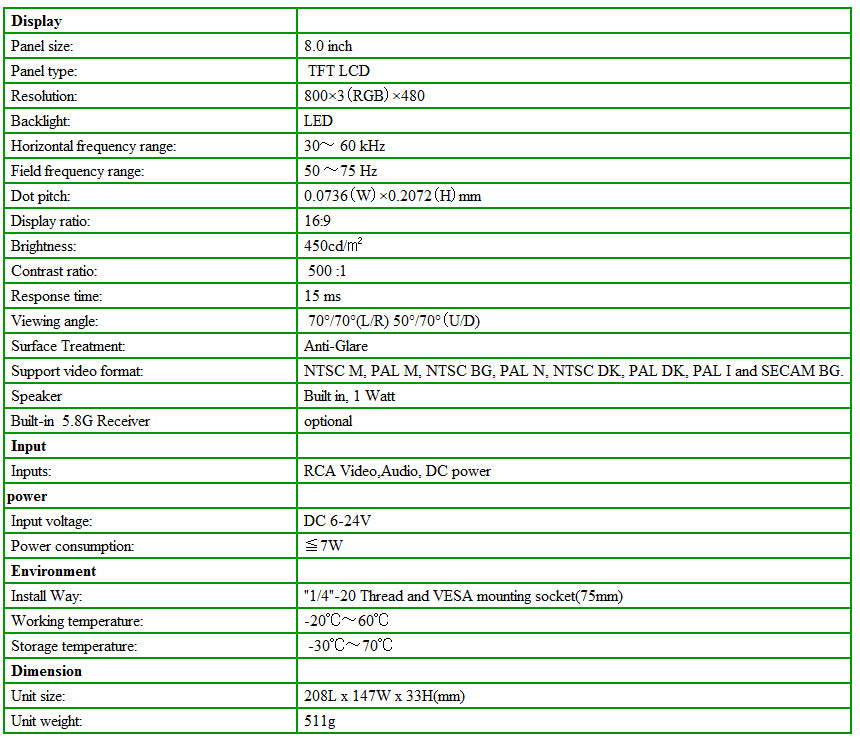 Specification