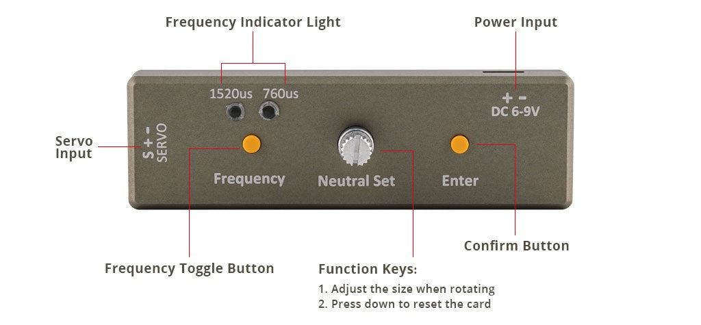 Servo Programming Tool Card #3