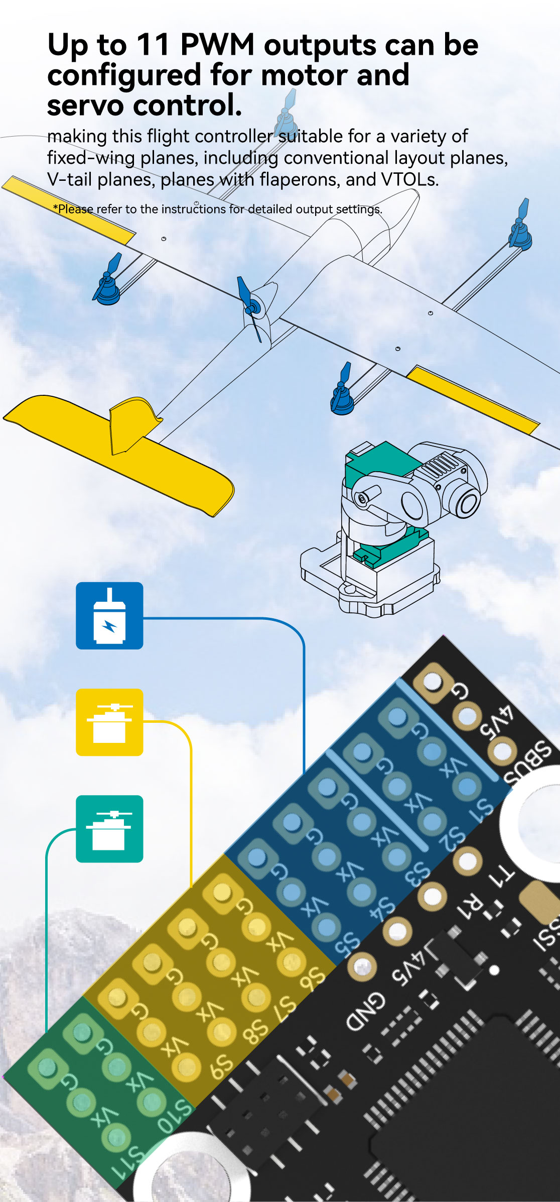 SpeedyBee F405 WING APP